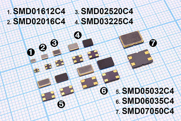 24000 \SMD02520C4\12\ 10\ 20/-40~85C\XME\1Г CREC