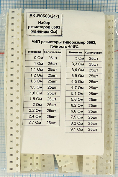 Постоянные резисторы для поверхностного монтажа