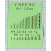 сверло набор\0,4-1,3\10шт\\0,4/0,5/0,6/0,7/0,8/0,9